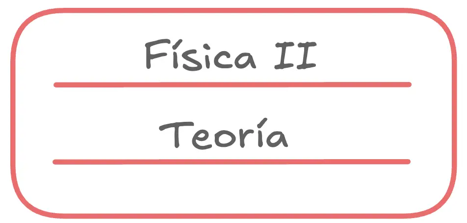 Rótulo oficial de Cuaderno de Física II - Teoría